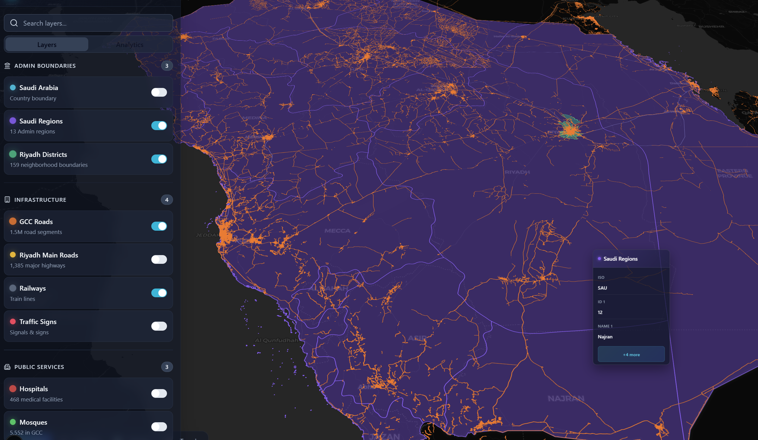 GIS Analytics Dashboard